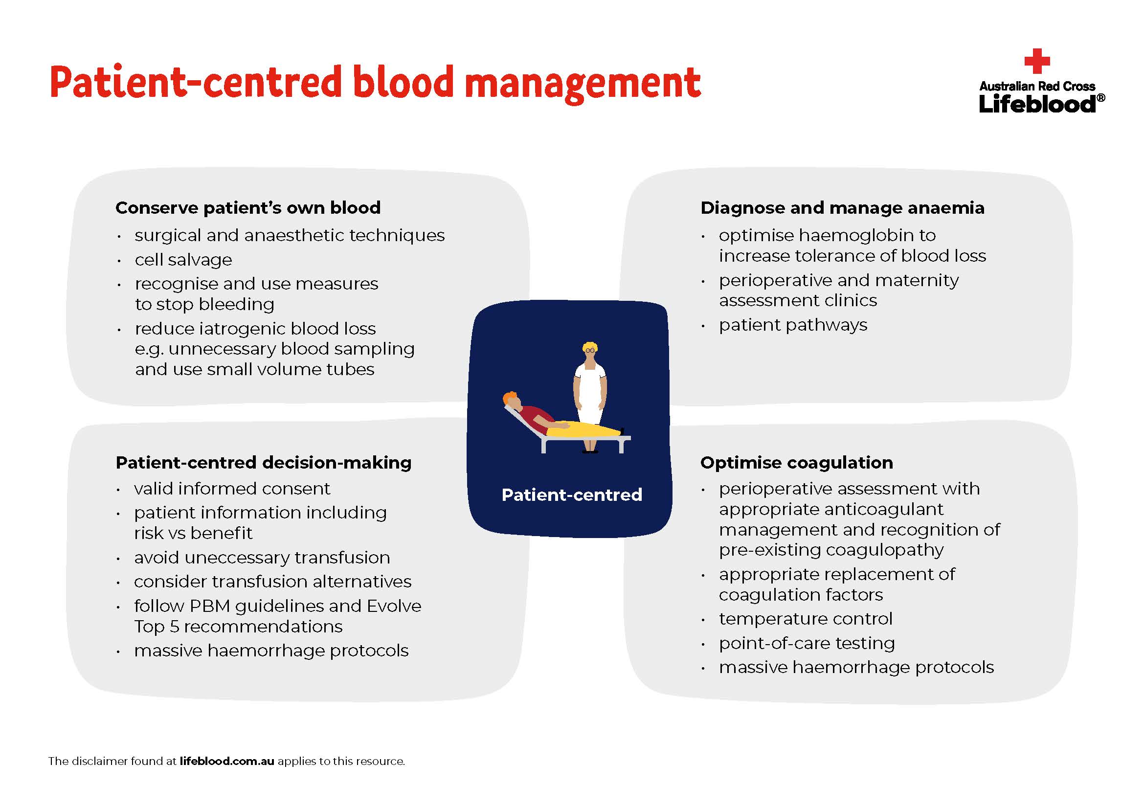 Patient Blood Management Australian Red Cross Lifeblood
